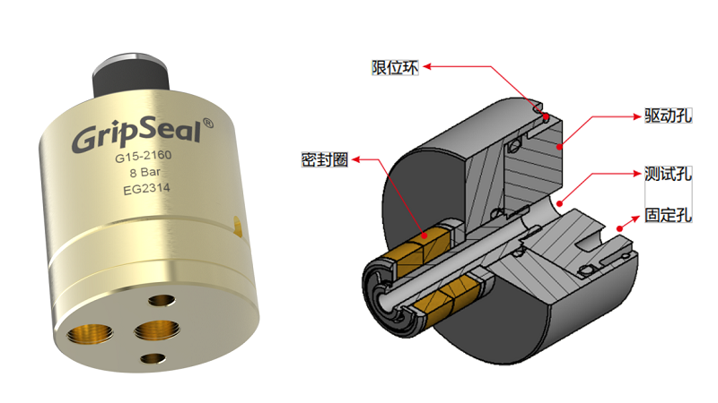 格雷希爾G15系列氣動快速連接器剖析圖