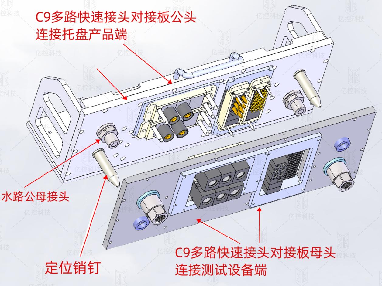 格雷希爾C9多路快速接頭對接組合板3D圖