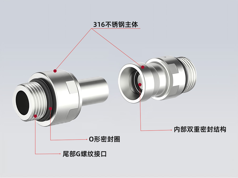 格雷希爾G71系列UQDB液冷接頭規格圖